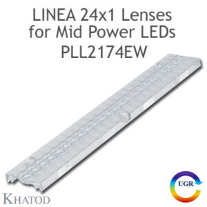 PLL2174EW Linea 24x1 Lenses