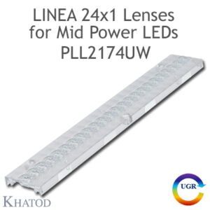 PLL2174UW Linea 24x1 Lenses