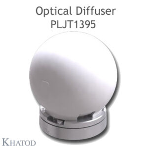 PLJT1395 Optical Systems for COB LEDs