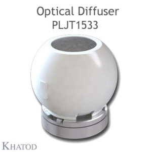 PLJT1533 Optical Systems for COB LEDs