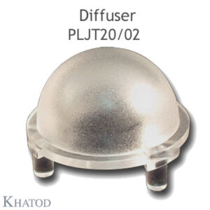 PLJT20/02 Optics for Power LEDs