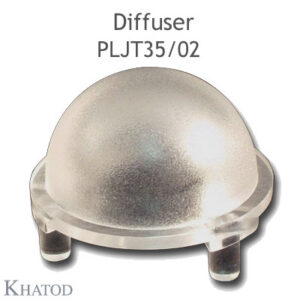 PLJT35/02 Optics for Power LEDs
