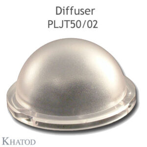PLJT50/02 Optics for LEDs