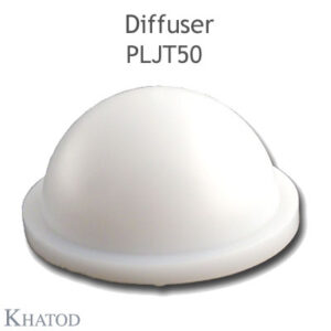 PLJT50 Optics for LEDs
