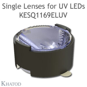 KESQ1169ELUV Single Lenses